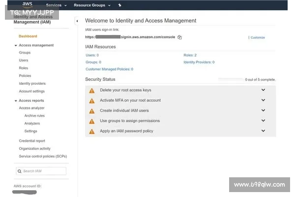 AWS Verified Access 正式发布 AWS Verified Access 正式发布