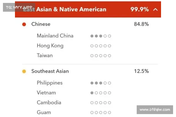 23andMe 数据泄露受到英国和加拿大联合调查 媒体 23andMe 数据泄露受到英国和加拿大联合调查 媒体